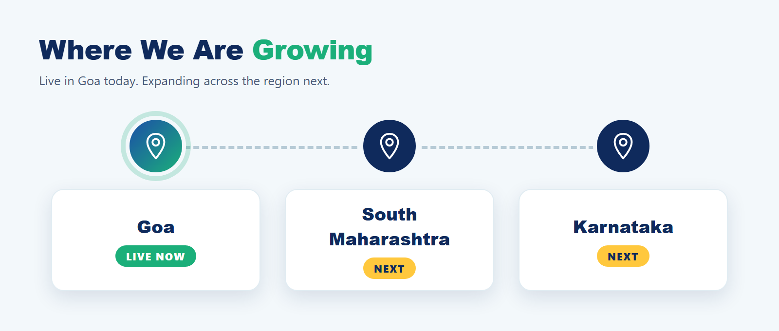 Blitz Reach live in Goa, expanding next to South Maharashtra and Karnataka