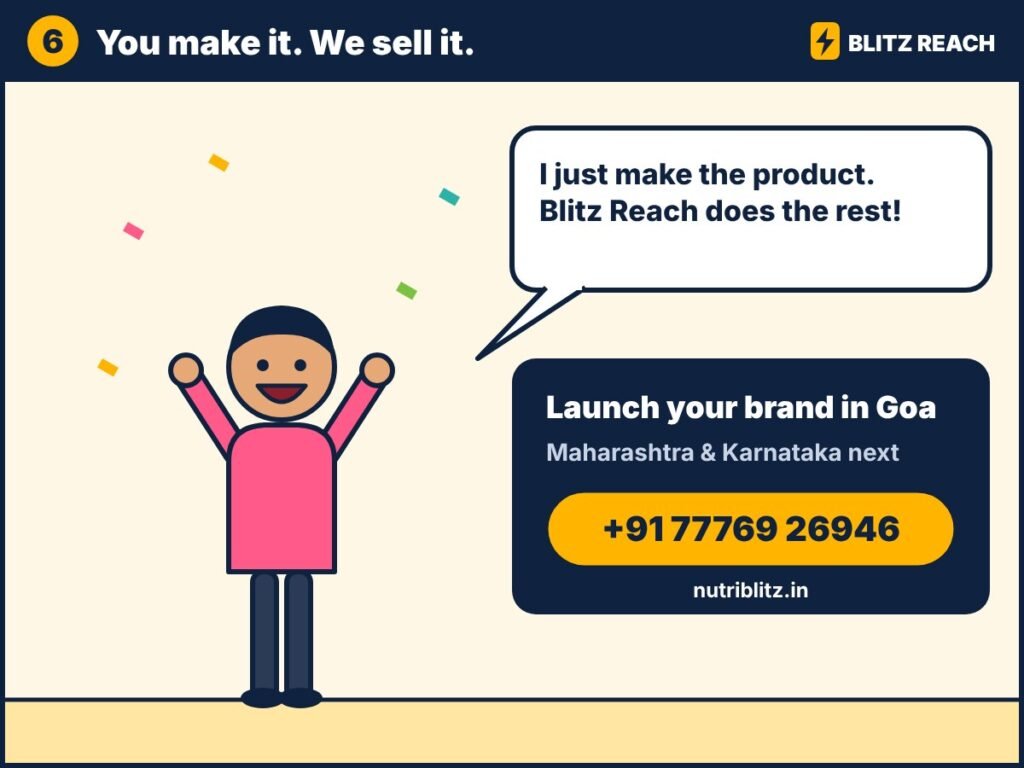 You make the product, Blitz Reach does the rest – call +91 77769 26946